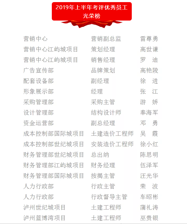 ��æ����(�й���)���޹�˾����